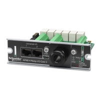 Dry Contact I/O Card