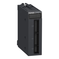 HIGH SPEED COUNTER 2 CH