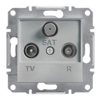 SCHNEIDER ELECTRIC TV-R-SAT ending outlet, Asfora, 1dB alu
