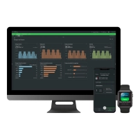 Лиценз за EcoStruxure Energy Hub, Advanced, 1 у-во, 1 година