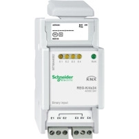 Заден панел, PanelSeT SFN, за ел. табло H2200 W800мм, външно фиксиране